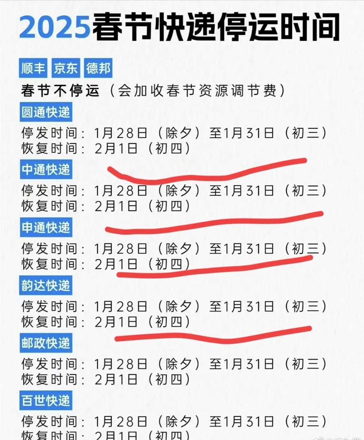 疫情地区快递还能发货吗/疫情地区快递还能发货吗今天-第3张图片