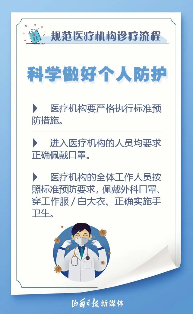 疫情防控地区怎么就医.疫情防控期间医院就诊流程？-第1张图片