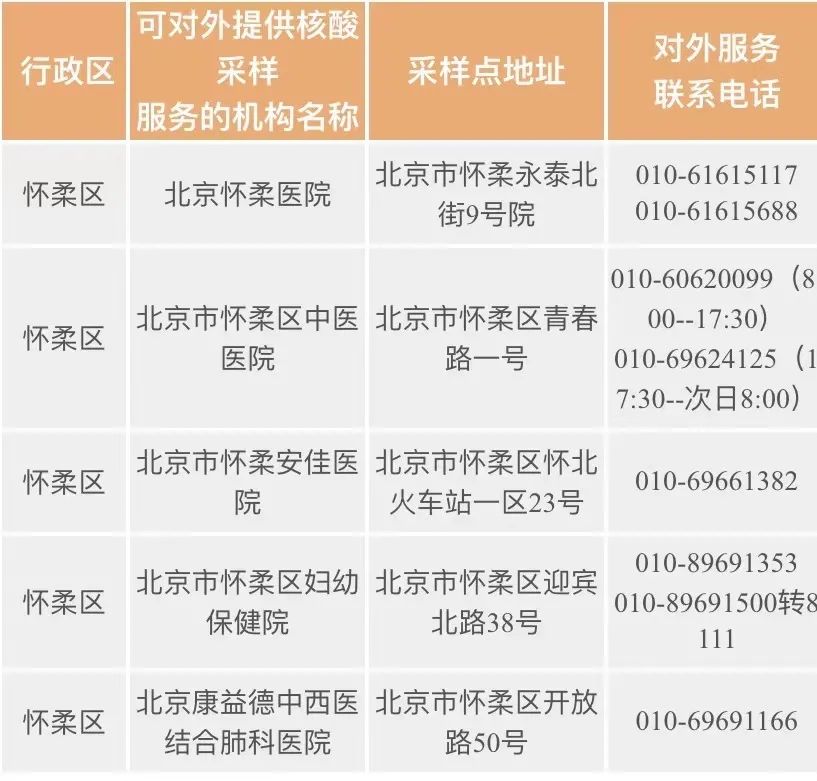 朝阳地区有疫情补助吗.朝阳地区有疫情补助吗多少钱？-第2张图片