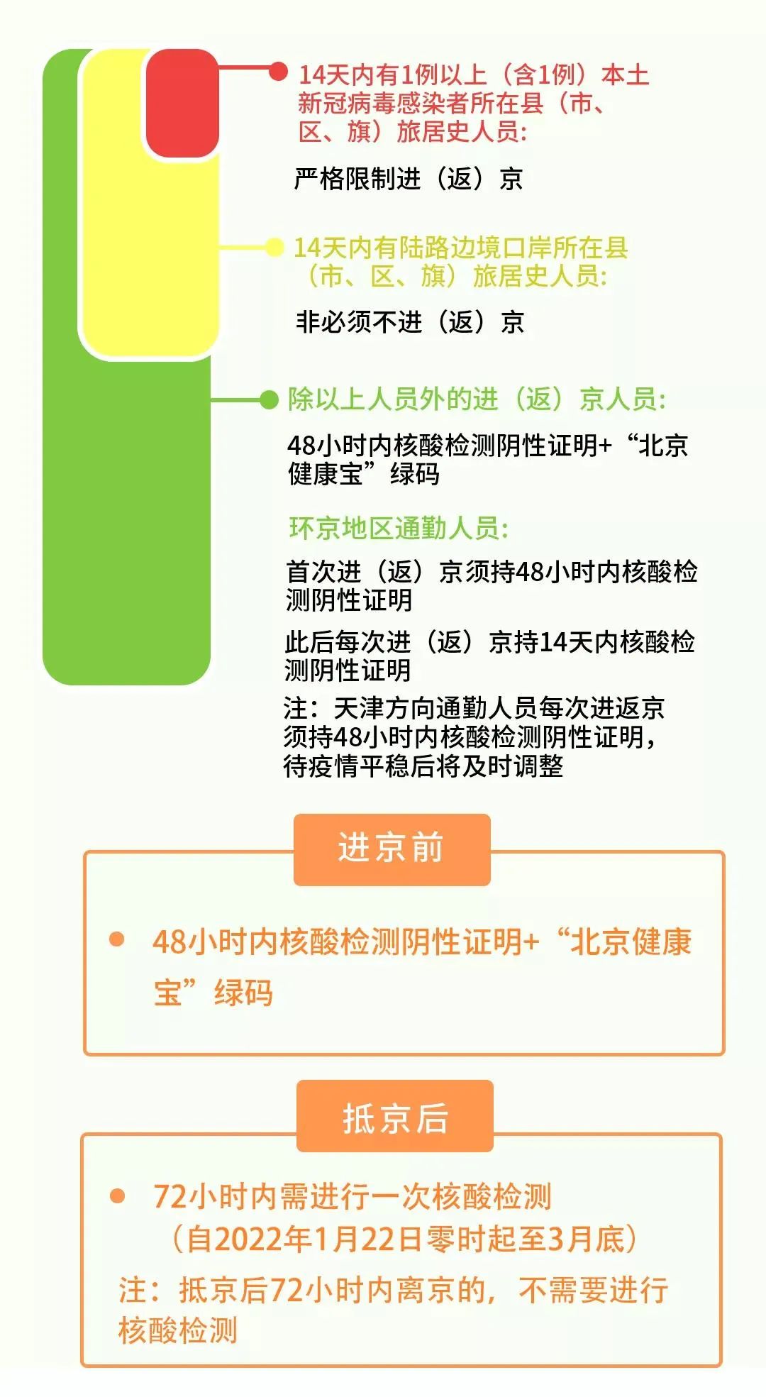 中国哪些地区解封了疫情(哪些地方解封了疫情)-第3张图片