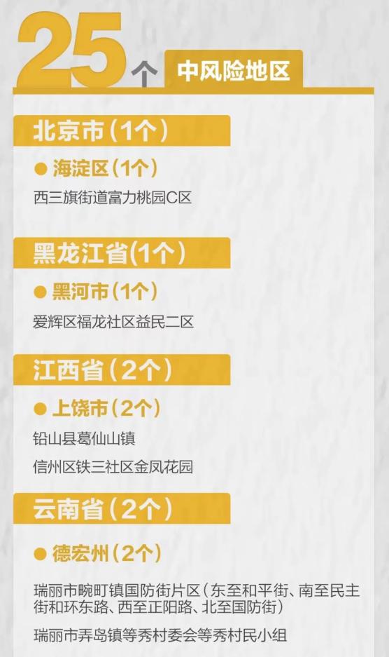 无锡最新疫情风险地区.无锡最新疫情实时信息？-第2张图片