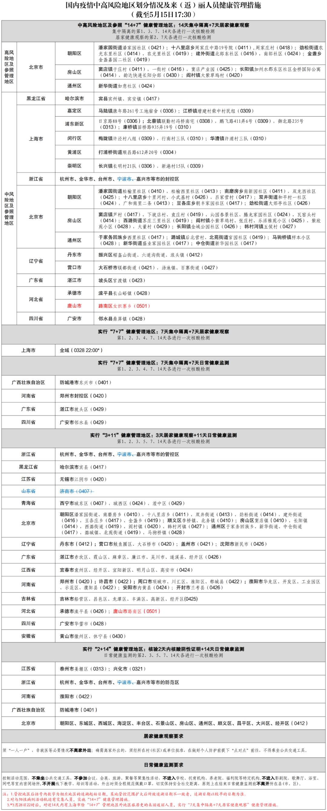 手机怎么报备疫情地区呢/手机上怎么报备-第2张图片