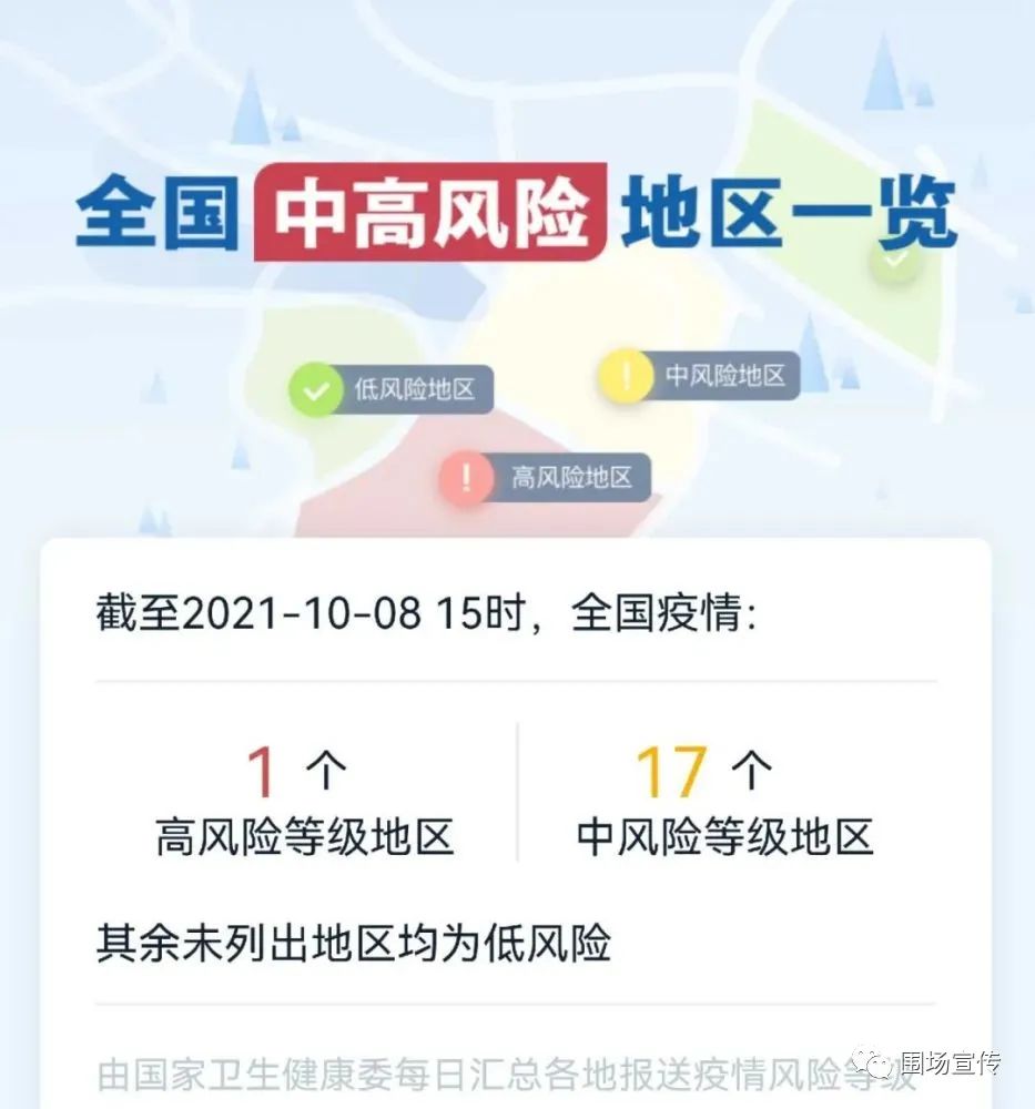 【安徽现有疫情风险地区,安徽现有疫情吗】-第2张图片