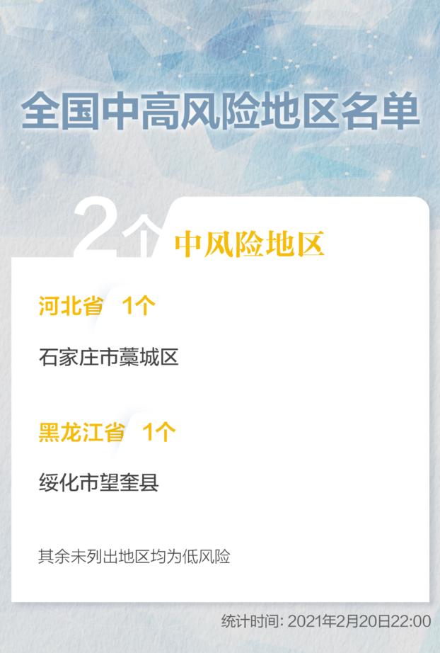 【现在广东是什么疫情地区,现在广东地区属于什么风险地区中风险还是低风险】-第2张图片
