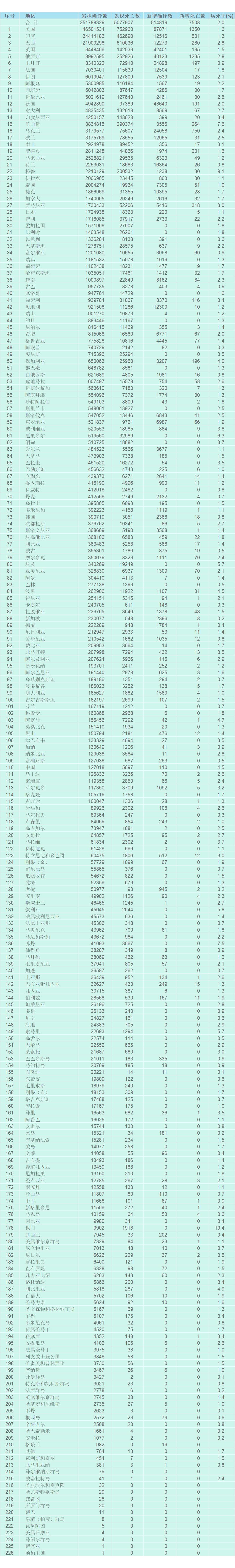 哪些地区不能寄快递疫情/2021哪些地方不能发快递了-第2张图片