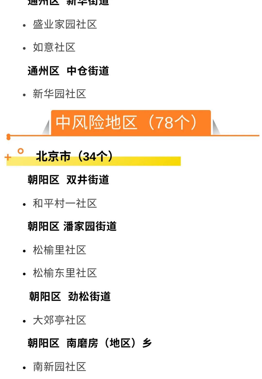 五一疫情中风险地区(五一疫情中风险地区是哪里)-第3张图片