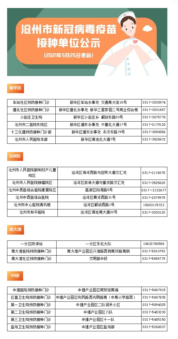 【沧州地区疫情通行证,沧州疫情健康通行证】-第1张图片