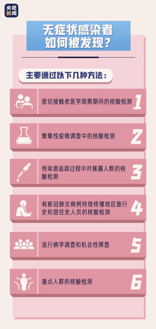 武昌有无新增疫情地区呢.武昌有没有疫情?-第1张图片