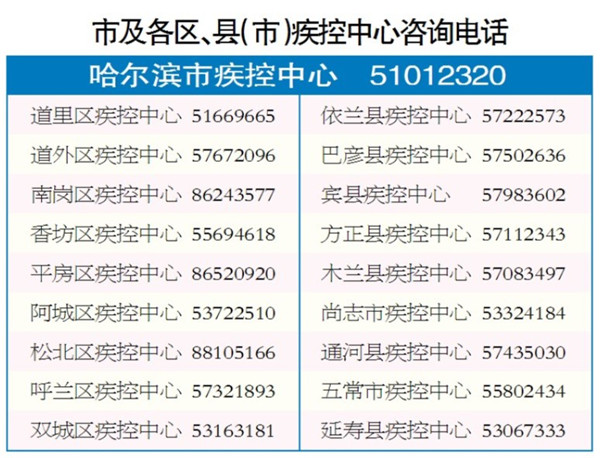 电话没接怎么报备疫情地区.电话没接怎么报备疫情地区呢?-第3张图片