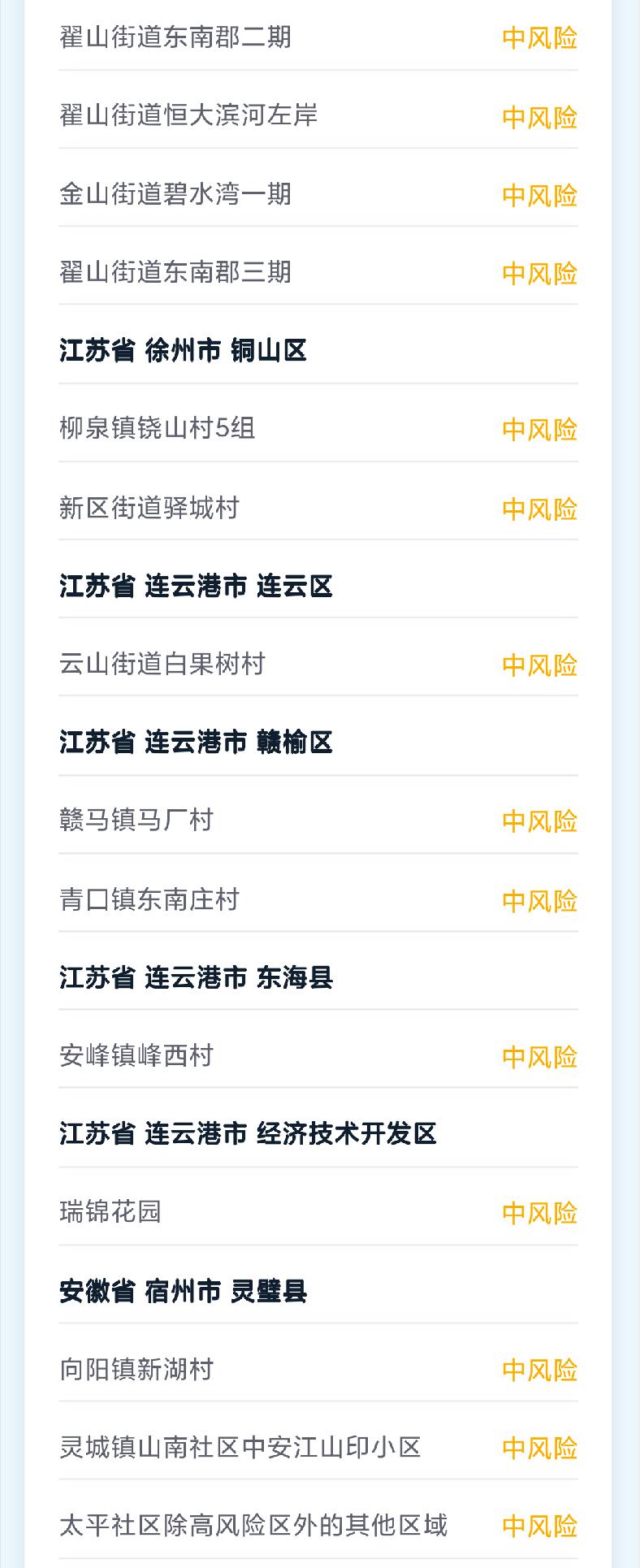 【俄罗斯疫情风险地区,俄罗斯疫情各州最新消息】-第2张图片