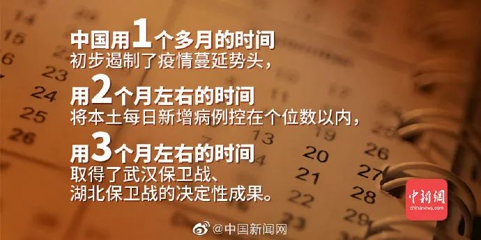各大地区的疫情情况/各大地区的疫情情况怎么样-第1张图片