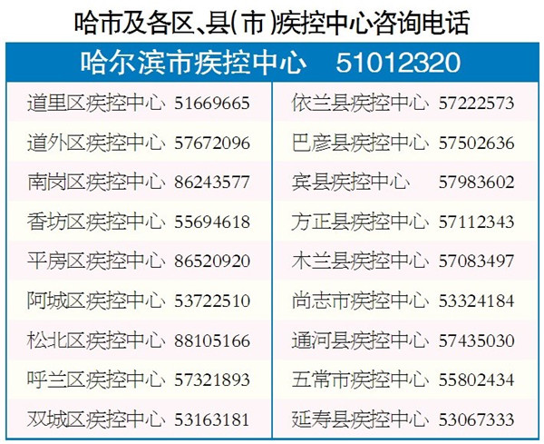 江苏省有疫情地区/江苏省疫情分布在哪些地方-第3张图片