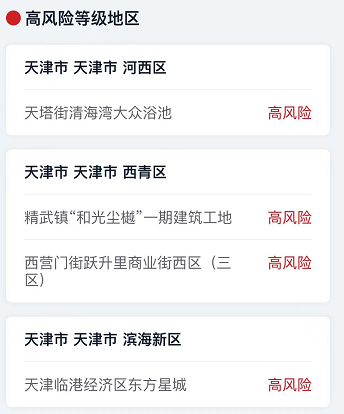 “中高风险地区怎么界定” 中高风险如何划定？-第2张图片