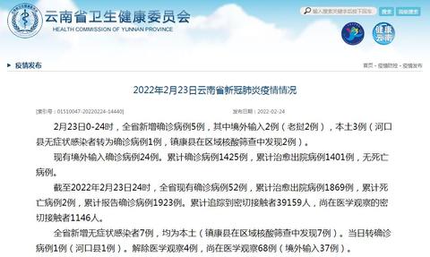 邵阳各地区肺炎疫情.邵阳疫情分布图？-第1张图片