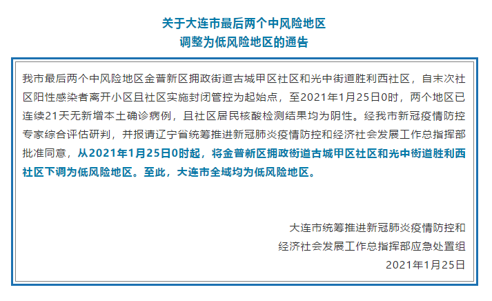 【佳木斯疫情风险地区名单,我要看一下佳木斯地区的疫情情况】-第1张图片