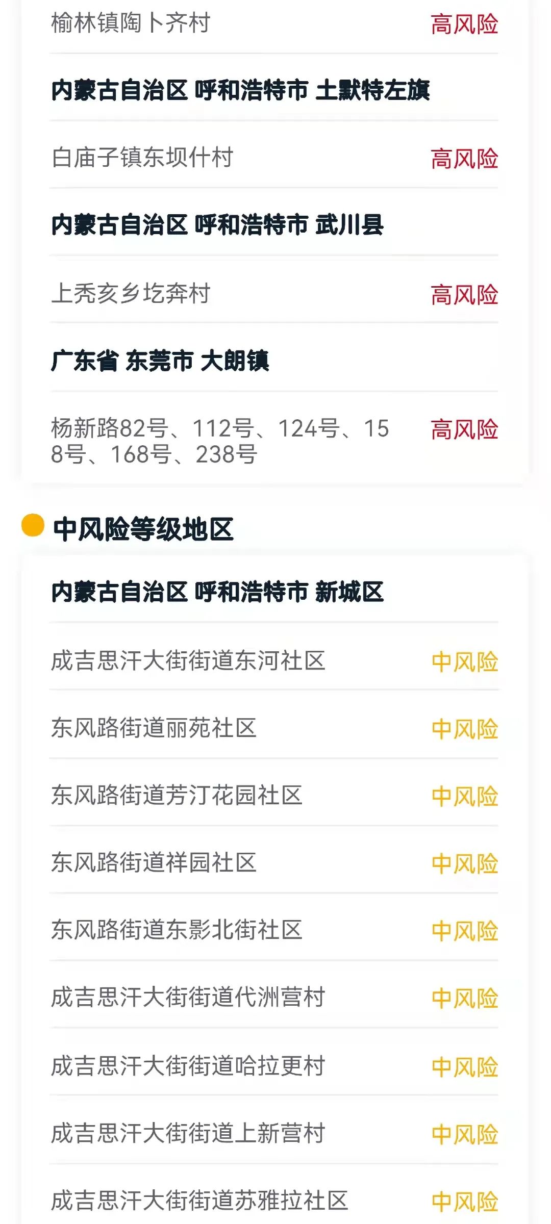 【内蒙中高疫情地区分布,内蒙古疫情中高风险区】-第1张图片