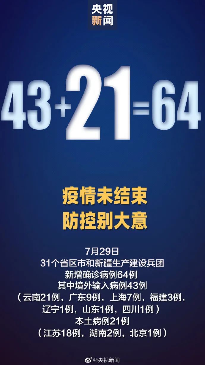 重庆地区疫情形势复工/重庆地区疫情通报-第3张图片