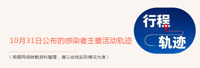德州地区疫情防控政策.德州最新防疫政策?-第1张图片