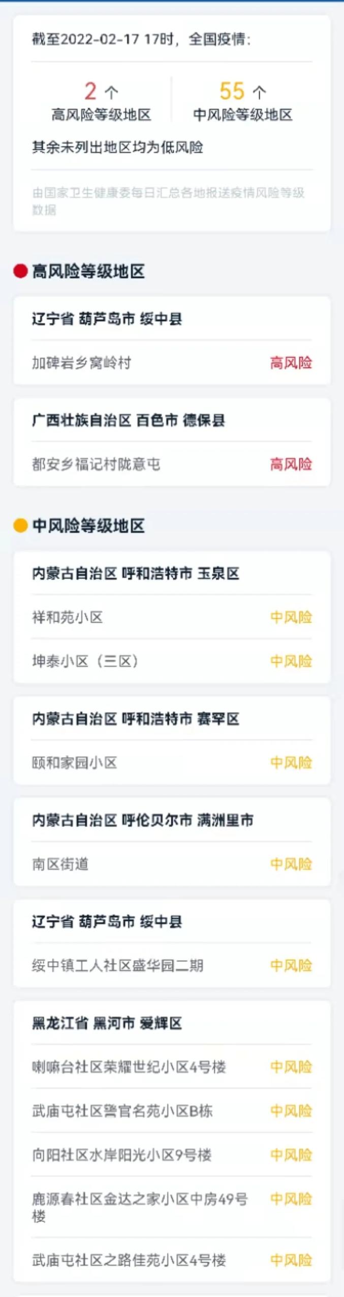 乌苏疫情中风险地区(新疆乌苏市疫情风险等级)-第2张图片