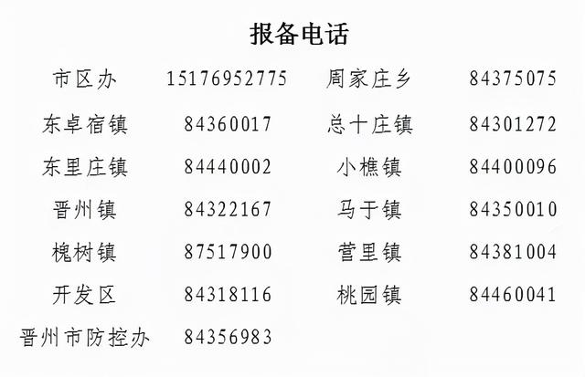 接触者如何报备疫情地区.接触人员信息怎么填？-第3张图片