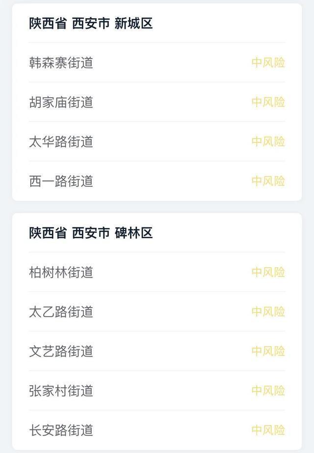 新疆会有西安地区吗疫情/新疆会有西安地区吗疫情情况-第1张图片