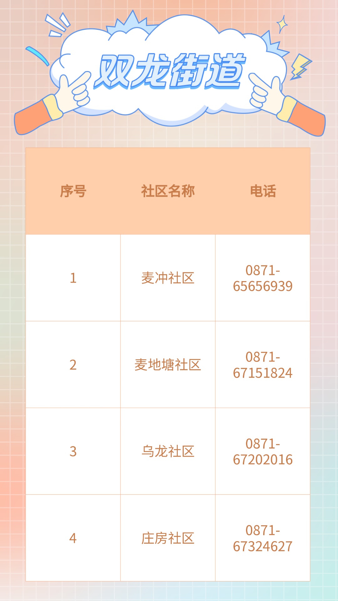 在广州如何报备疫情地区.广州如何向社区报备？-第1张图片