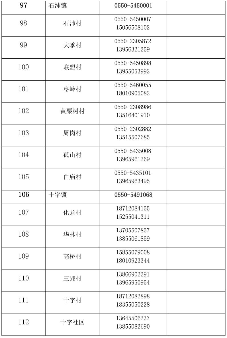 滁州地区疫情严重吗今天.滁州疫情实时动态?-第1张图片