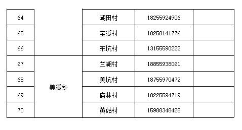 游玩后怎么报备疫情地区.出去旅游用社区报备么?-第1张图片