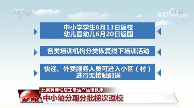 大连疫情划分13个地区.大连疫情分区分级名单最新公布？-第2张图片