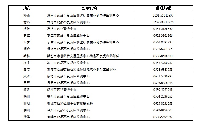 疫情地区山东可以发吗/疫情期间山东发货的食品能吃吗-第1张图片