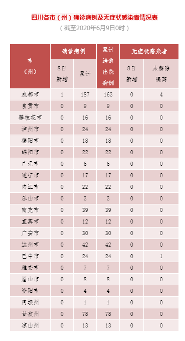 “5地新增境外输入病例16例	” 新增境外25例？-第2张图片
