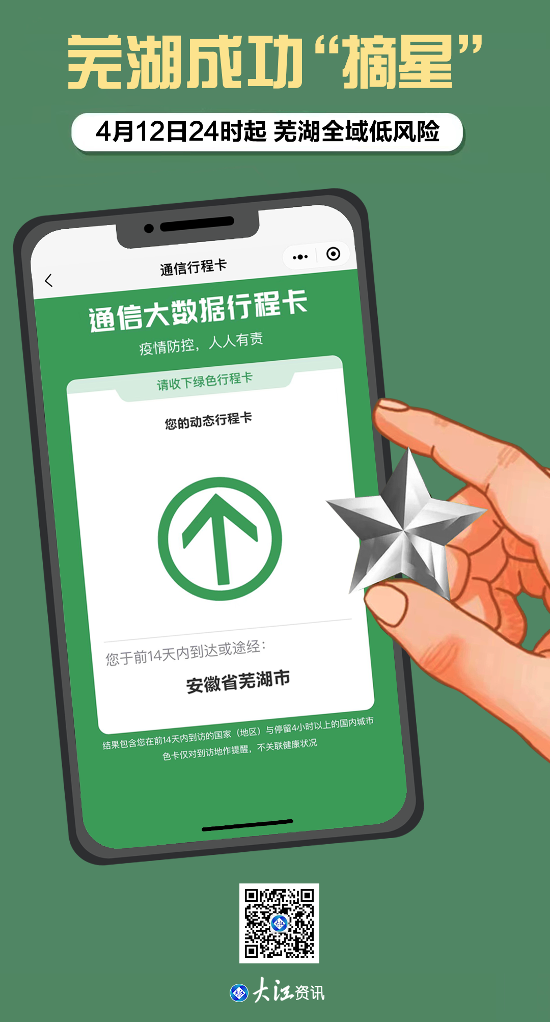 【疫情地区怎样才摘星呢,疫情地区怎样才摘星呢】-第3张图片