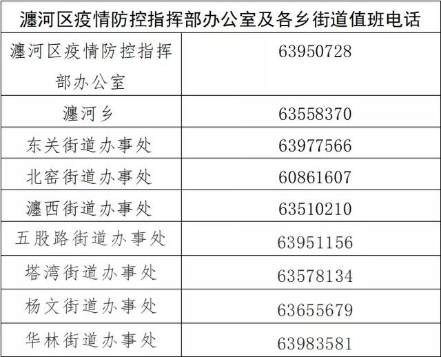 吴江区如何报备疫情地区.吴江区疫情防控指挥部电话？-第1张图片
