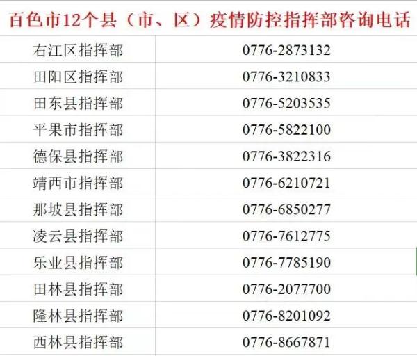离开疫情地区需要报告么/疫情期间离开所在城市需要报备-第2张图片