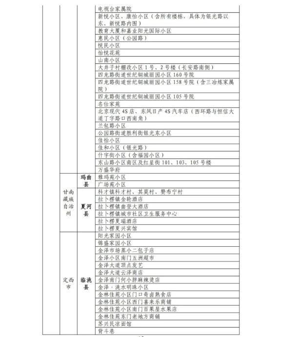 疫情防控地区电话甘肃(甘肃疫情防控指挥中心电话)-第1张图片