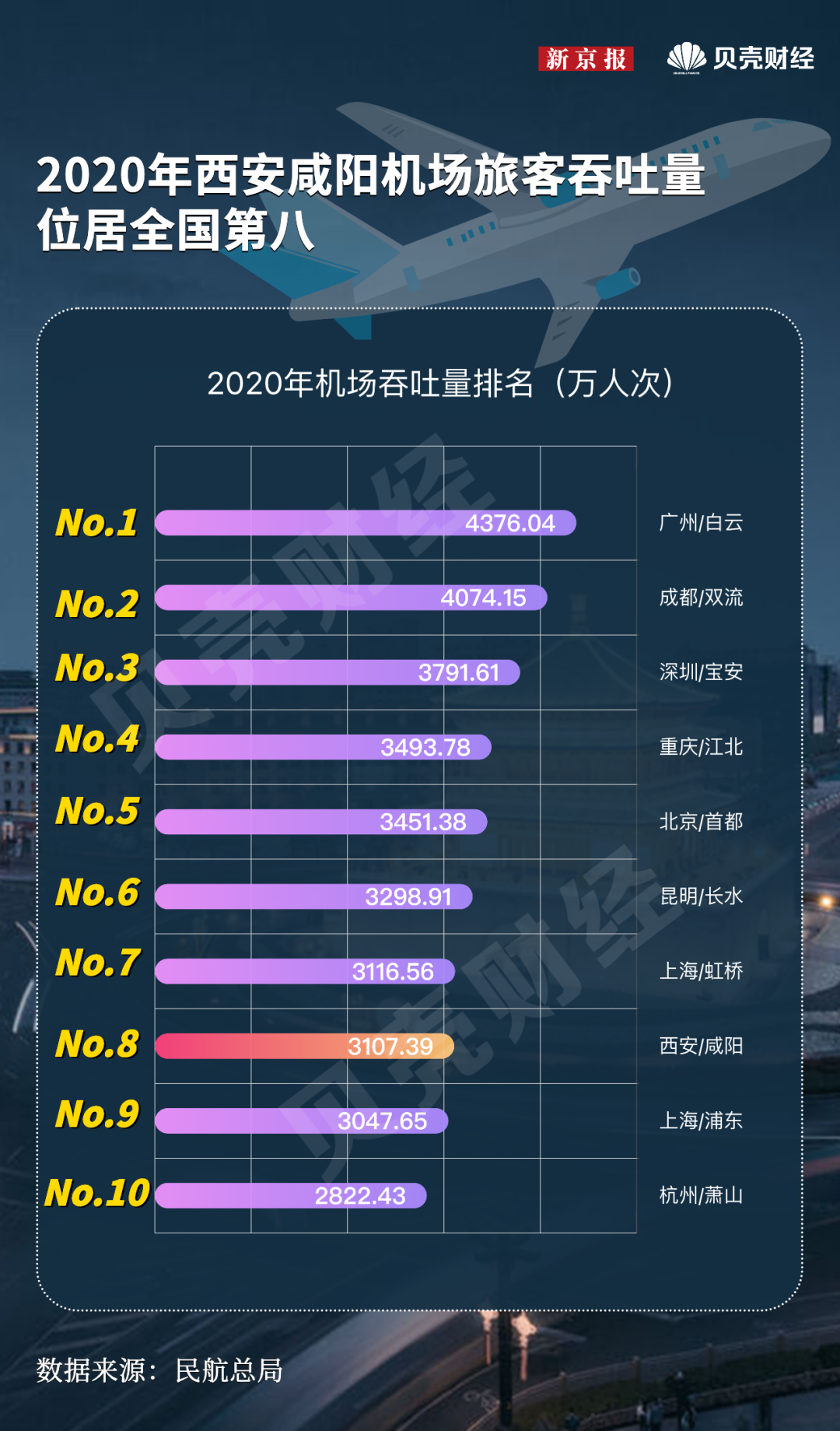 现在疫情哪个地区比较多.现在疫情哪个地区比较严重？-第2张图片
