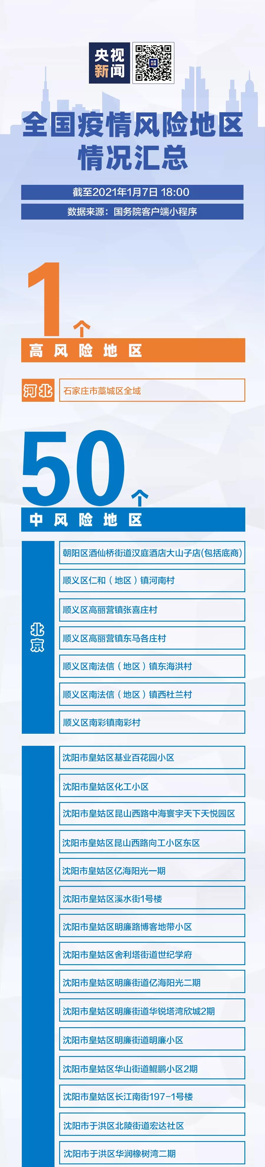 现在河南疫情风险地区.现在河南疫情中高风险地区有哪些城市?-第2张图片