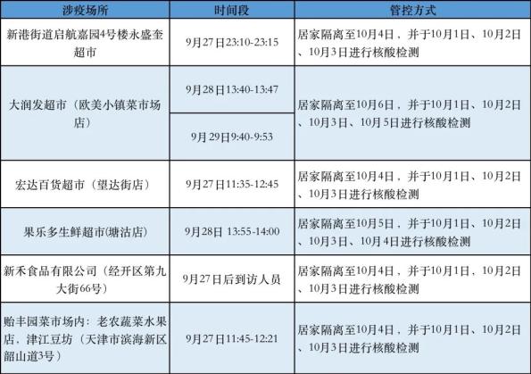 安心办怎么报备疫情地区.安心在哪?-第1张图片