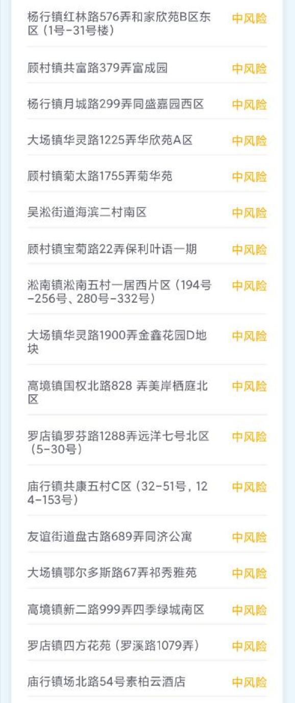 广州增城疫情风险地区.广州增城疫情风险地区最新?-第2张图片