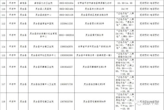十堰地区肺炎疫情.十堰肺炎最新消息?-第1张图片