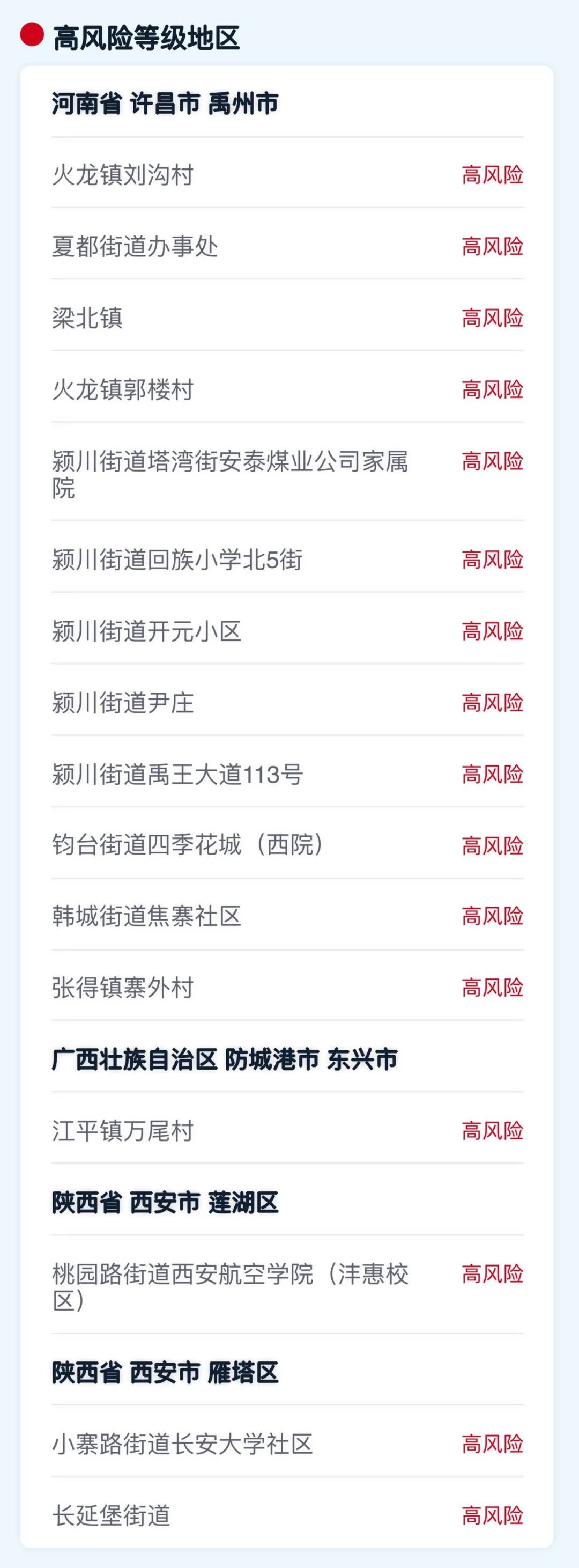 岛内疫情高危地区是哪里(青岛高危区域)-第1张图片