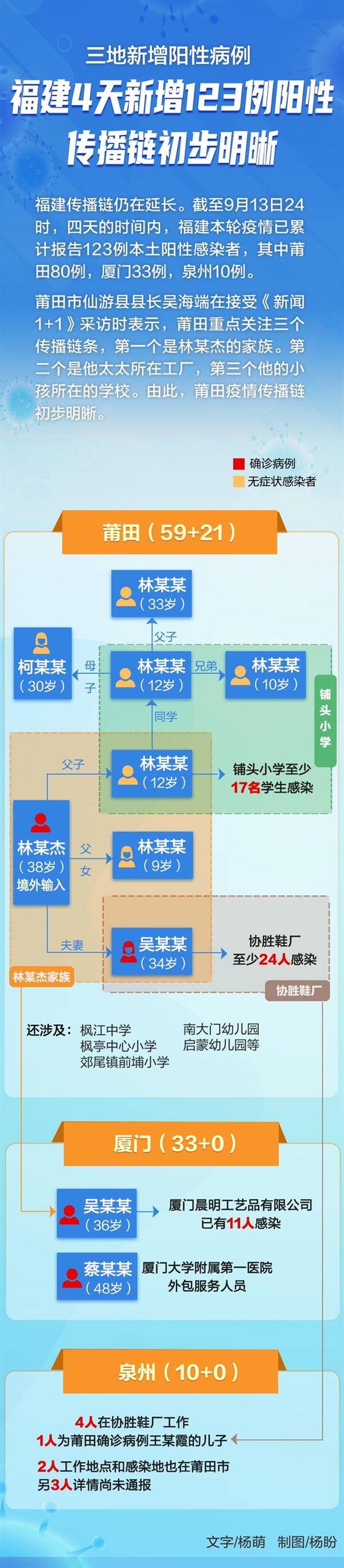 边境地区疫情源头(边境地区疫情源头在哪)-第2张图片