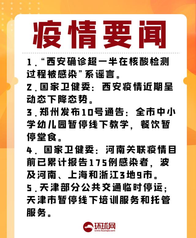 西安最怕什么疫情地区.西安那边的疫情怎么样?-第2张图片