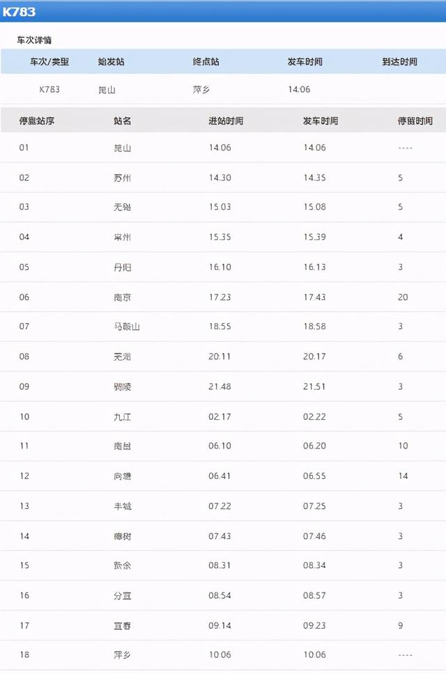 南昌铁路地区的疫情.南昌铁路列车停运消息?-第1张图片