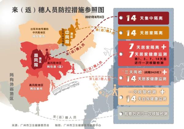 疫情属于农村地区吗.疫情属于什么类别?-第2张图片