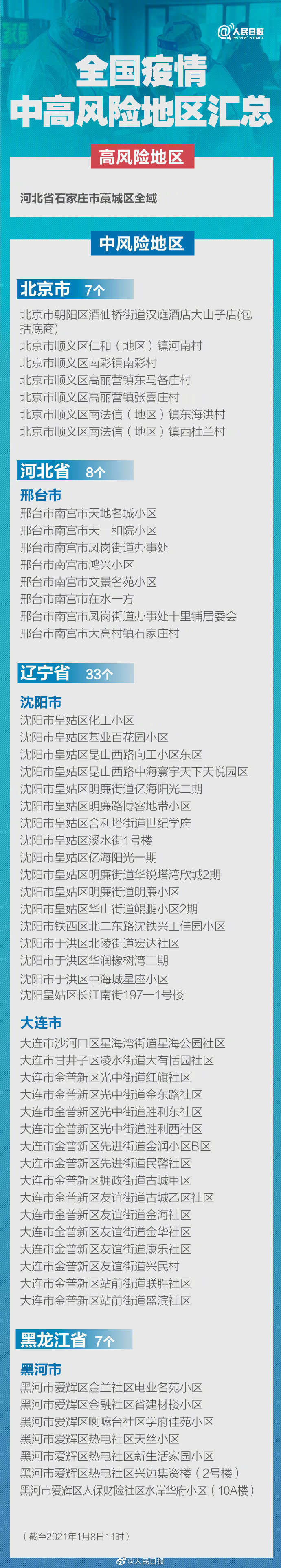 【疫情风险地区进京排查,地风险地区进京】-第3张图片