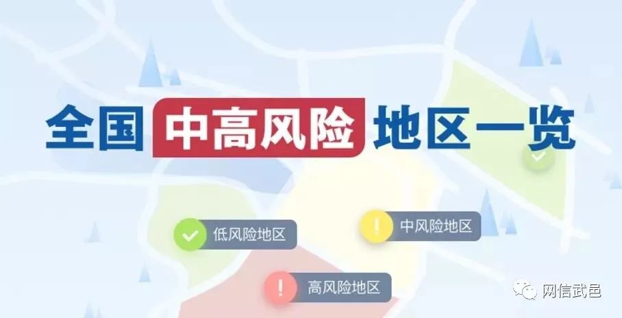 【疫情地区是指整个市,疫情地区是指市还是区】-第3张图片