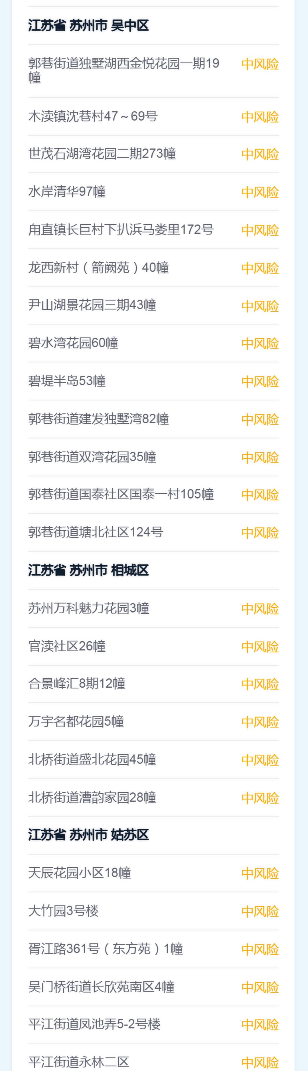 【江西疫情地区最新名单,江西疫情最新分布】-第2张图片