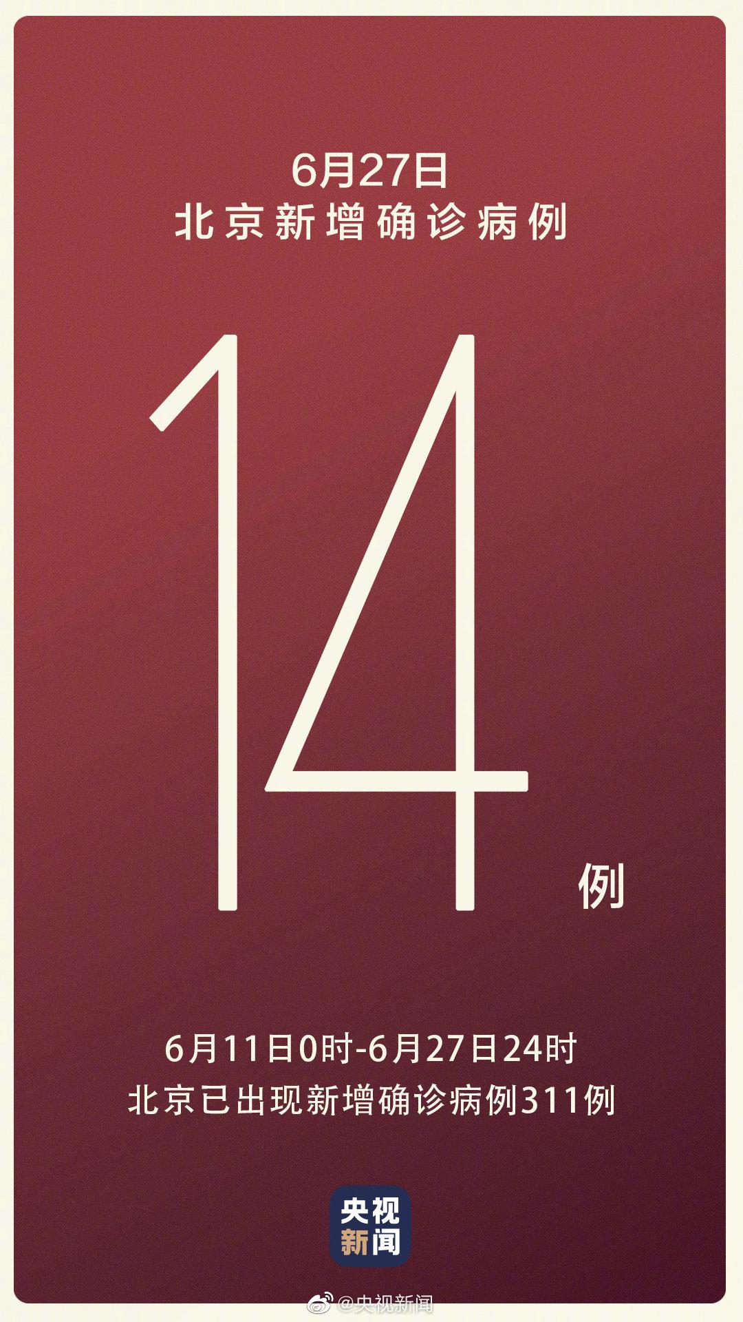 “北京新增社会面806例	” 北京一新增确诊病例在报社工作？-第1张图片