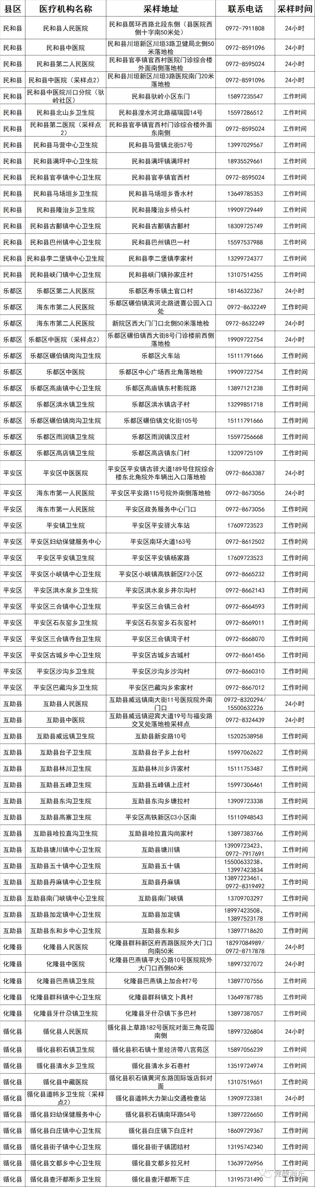 【安丘市疫情重点地区,安丘市新冠肺炎防疫最新指示】-第1张图片